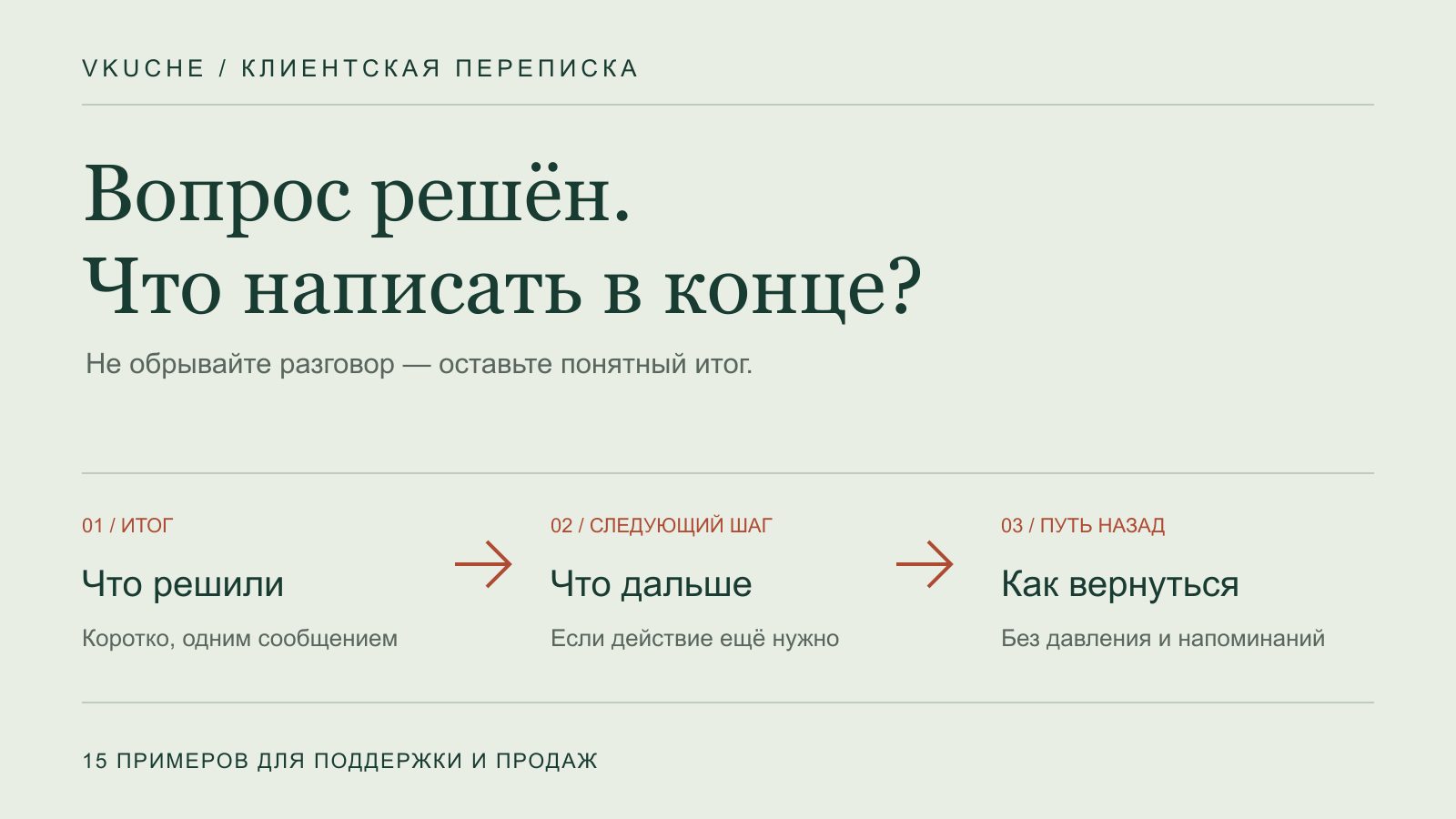 Завершение клиентского разговора: итог решения, следующий шаг и понятный способ вернуться