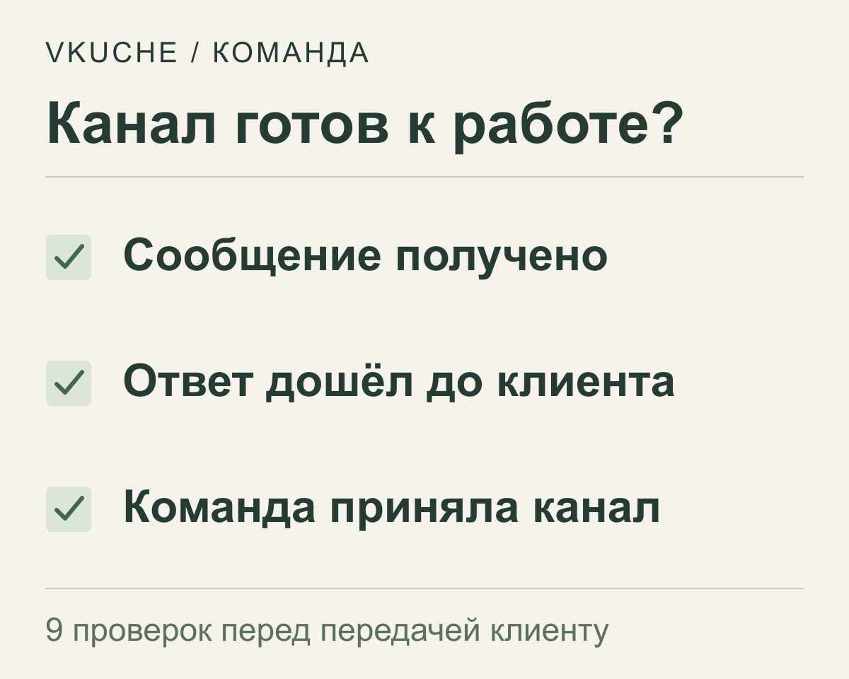 Приёмка канала: входящее сообщение получено, ответ дошёл до клиента, команда приняла канал; девять проверок перед передачей